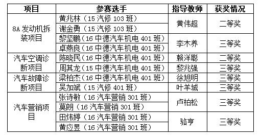 QQ截图20171117161404.jpg QQ截图20171117161404.jpg