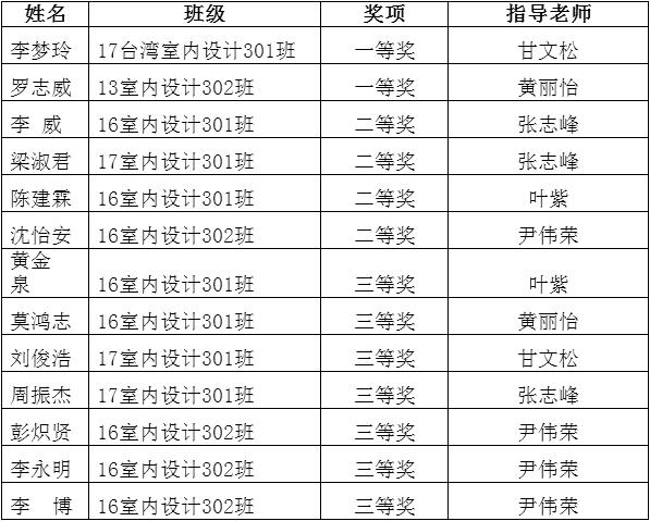 QQ截图20180416090553.jpg QQ截图20180416090553.jpg