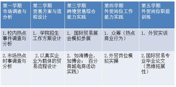QQ截图20180508095020.jpg QQ截图20180508095020.jpg