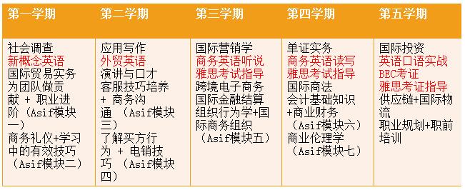 QQ截图20180508095028.jpg QQ截图20180508095028.jpg