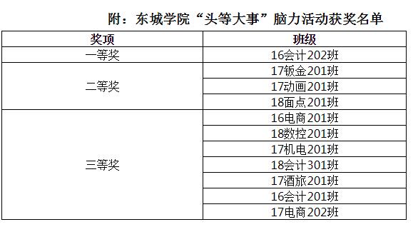 QQ截图20181203142403.jpg QQ截图20181203142403.jpg