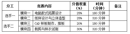 QQ截图20181224103643.jpg QQ截图20181224103643.jpg