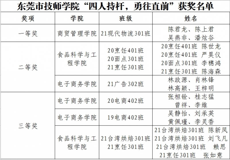 截图20220331162259 截图20220331162259