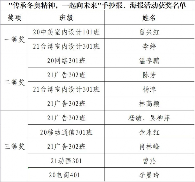 微信图片_20220411102452 微信图片_20220411102452